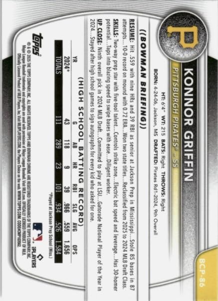 2025 Bowman Chrome Prospects Konnor Griffin Mega Box Mojo Refractor Rookie Baseball Trading RC Card #BCP-86 P135324