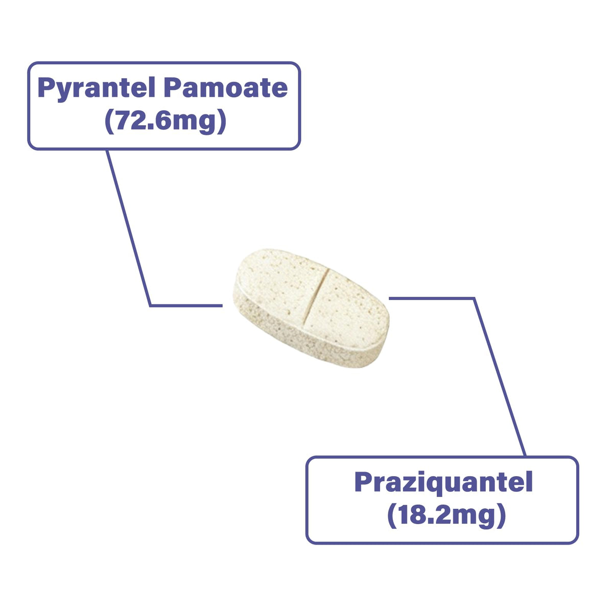 Puppies and Small Dogs Dewormer Chewables D347