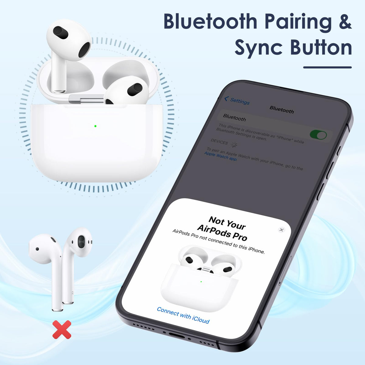Wireless Charging Case Replacement for AirPods 3rd Generation A566