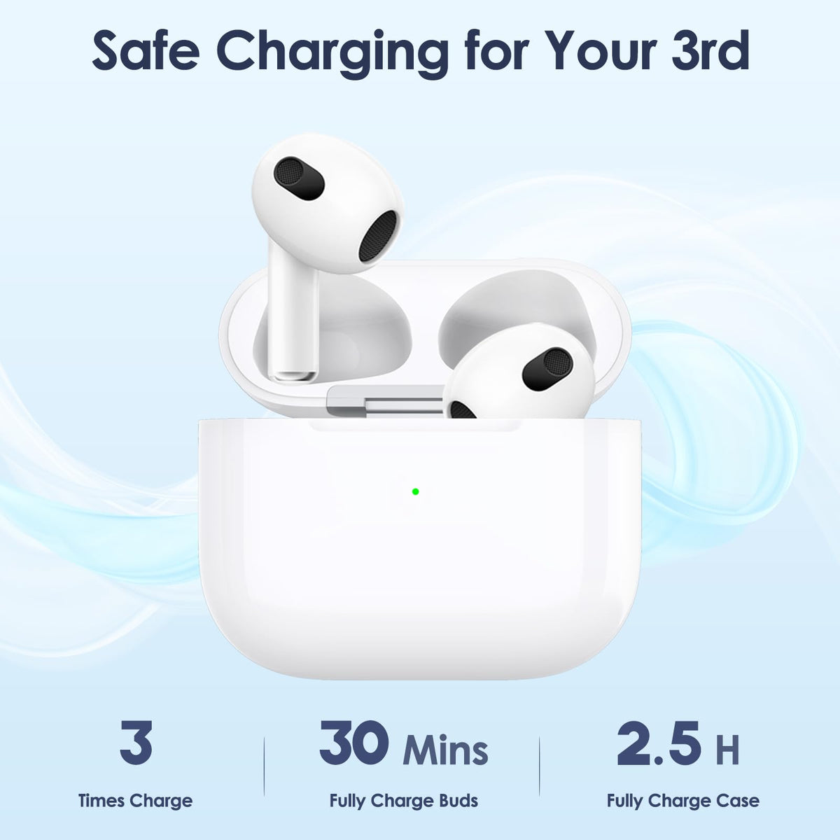 Wireless Charging Case Replacement for AirPods 3rd Generation A566