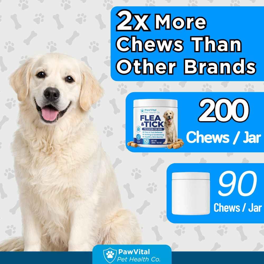 Flea and Tick Prevention for Dogs Chewables 150 Soft Chews Chicken Flavor Q936616