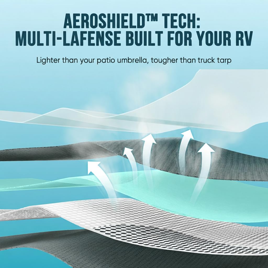 Heavy Duty RV Cover Fits 27-30ft Travel Trailers P28136