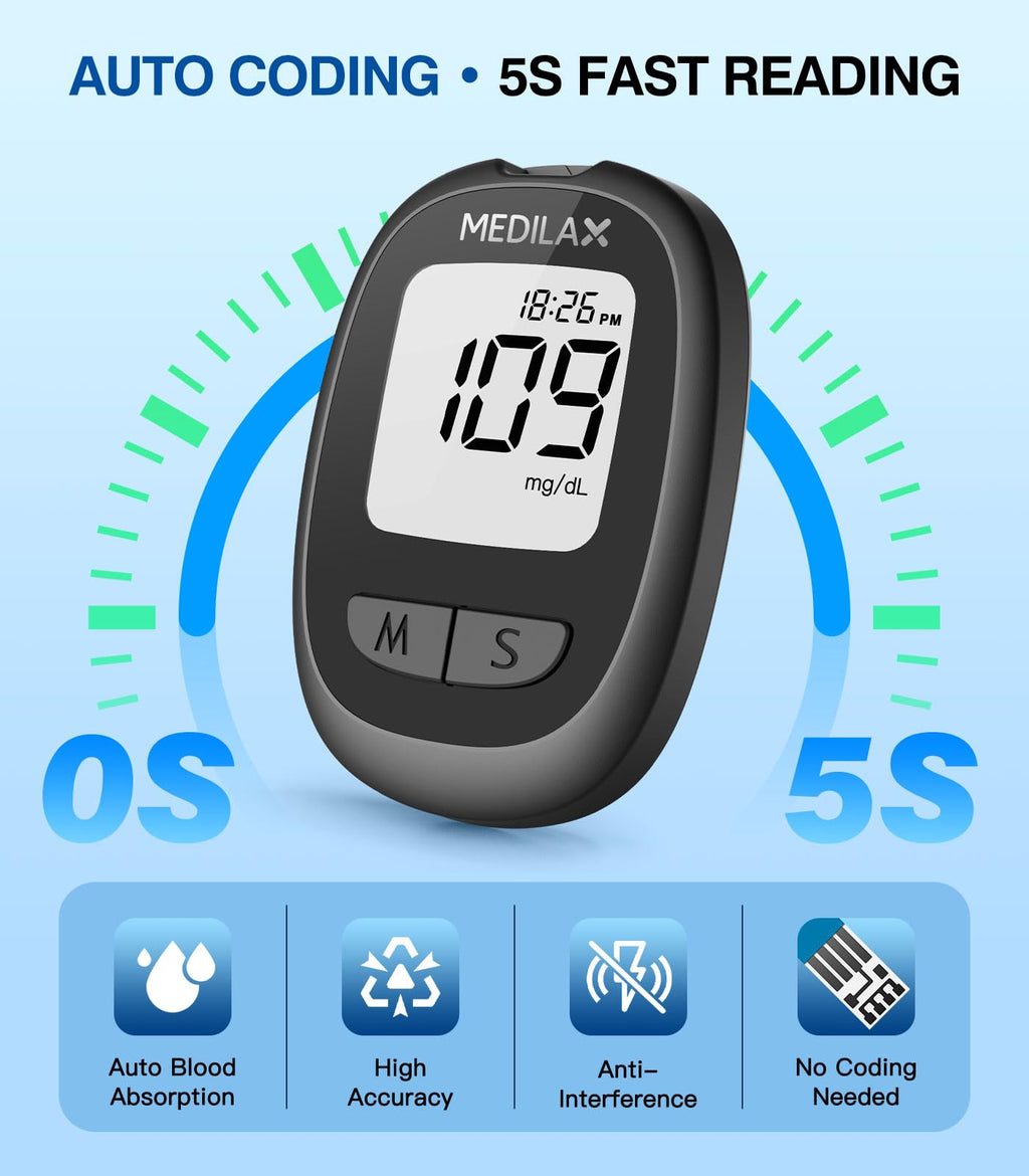 Blood Glucose Monitor Kit with 100 Strips V667