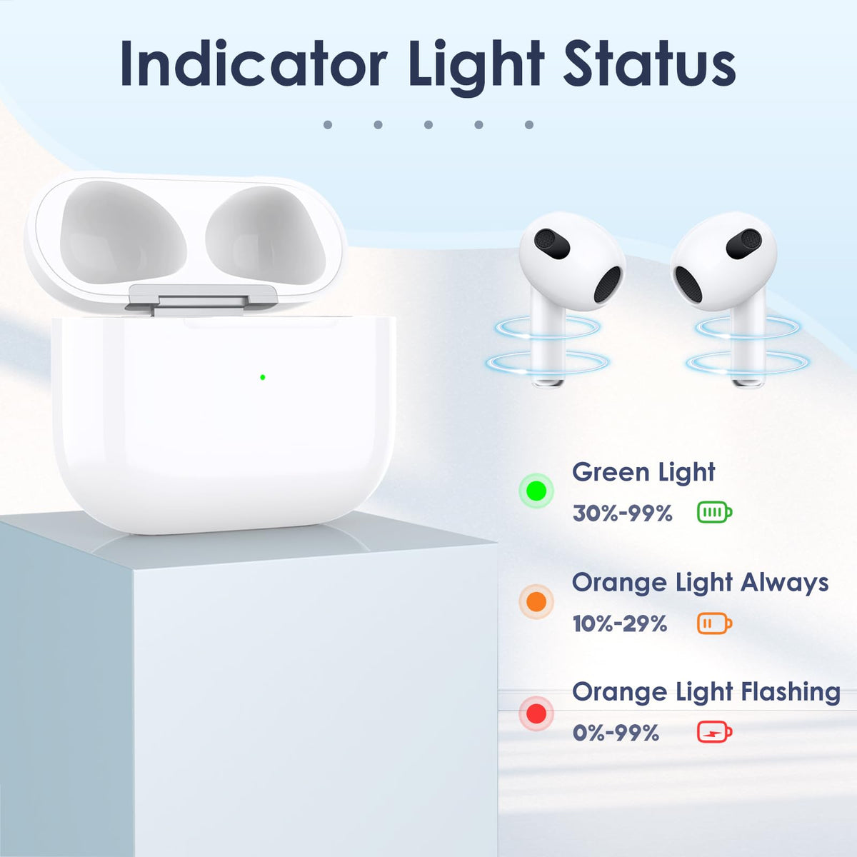 Wireless Charging Case Replacement for AirPods 3rd Generation A566