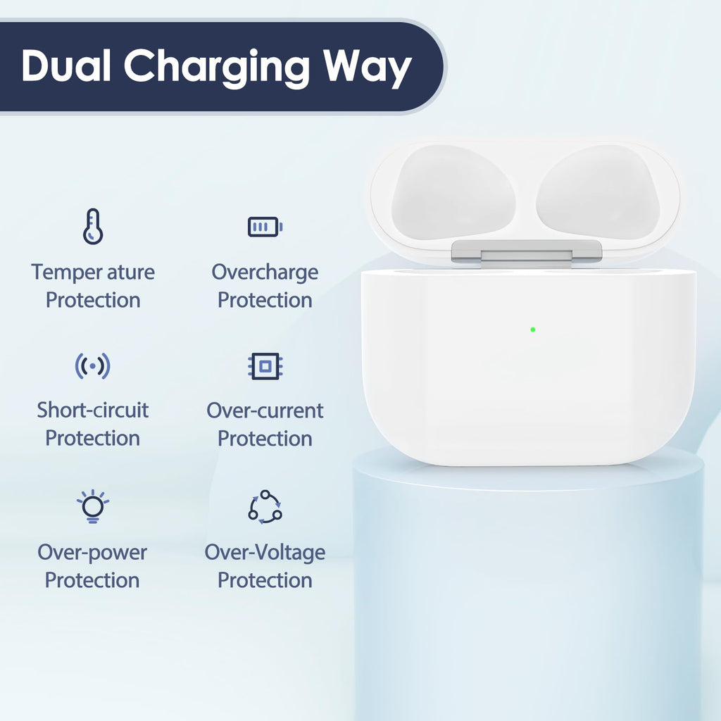 Wireless Charging Case Replacement for AirPods 3rd Generation A566