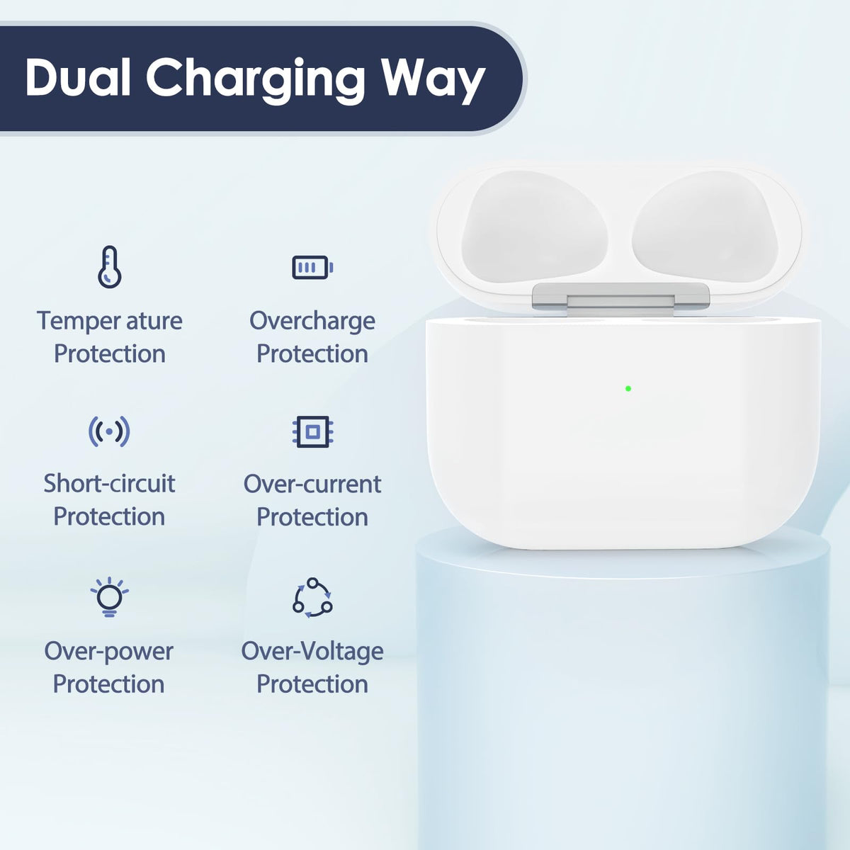 Wireless Charging Case Replacement for AirPods 3rd Generation A566