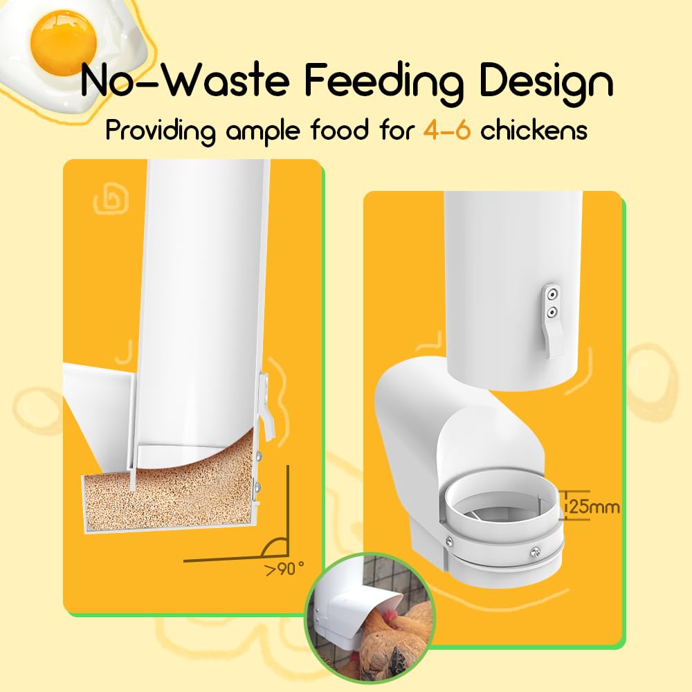 Automatic 7lb PVC Chicken Feeder M691132