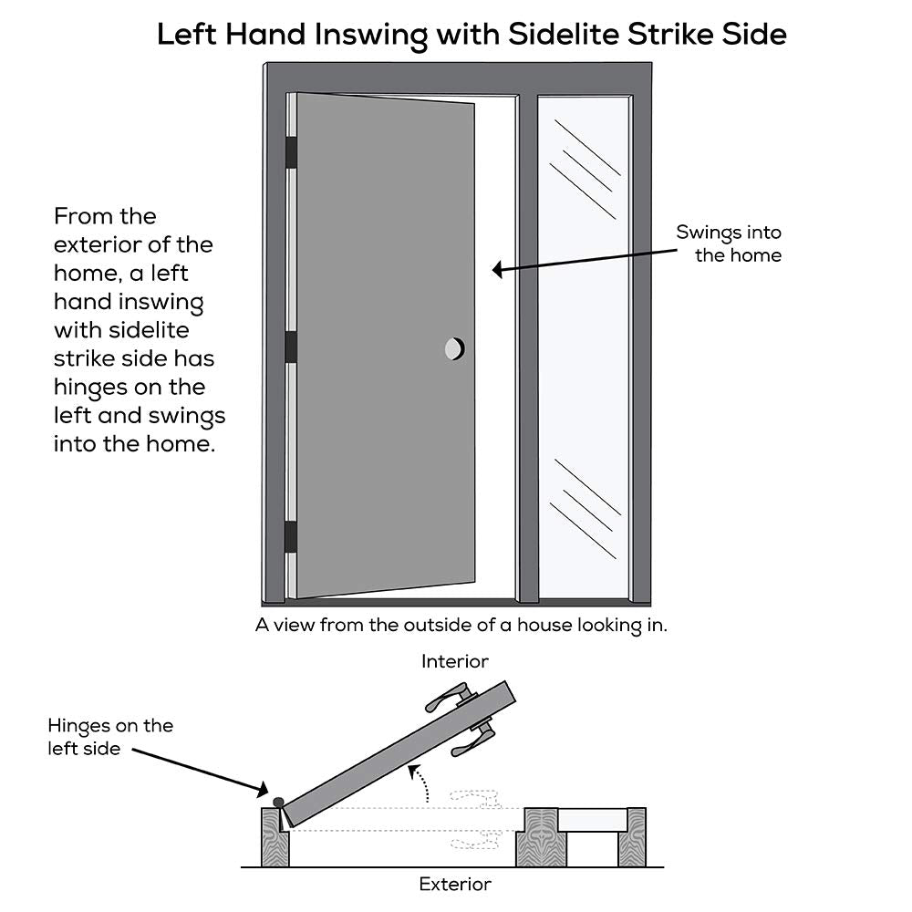 Steel Primed Left Hand In-Swing 6-Panel 36"x80" Exterior Prehung Door with 14" Sidelite W730