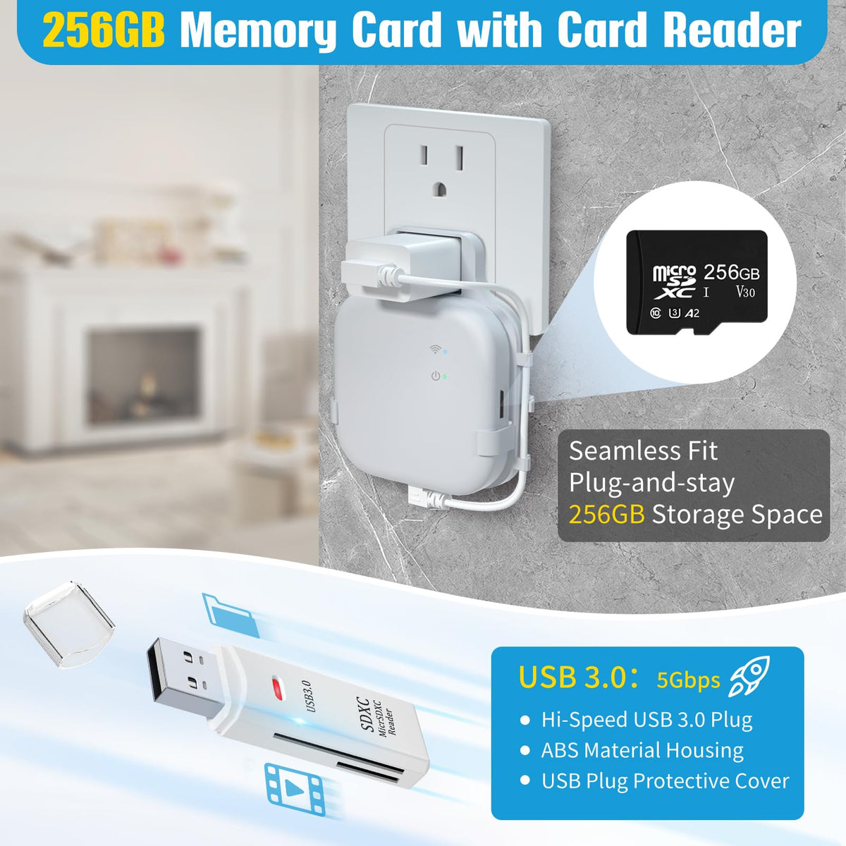 256GB Micro SD Card & Outlet Wall Mount D72520