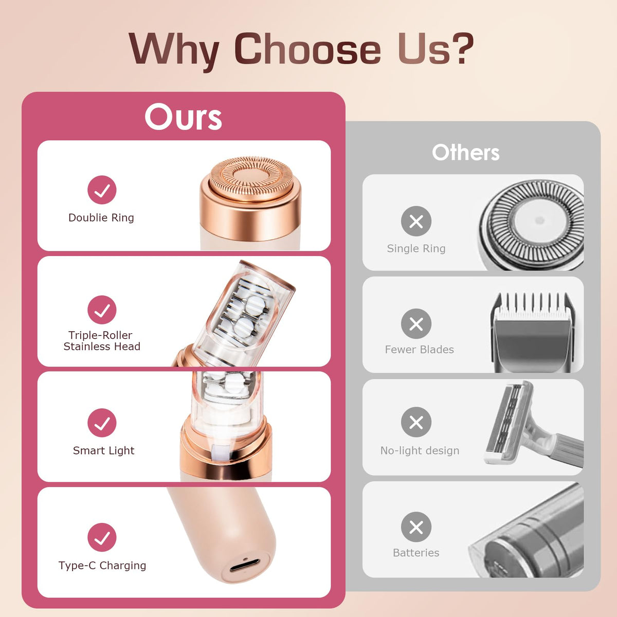 Women 2-in-1 Rechargeable Electric Shaver (Pink) Z68599