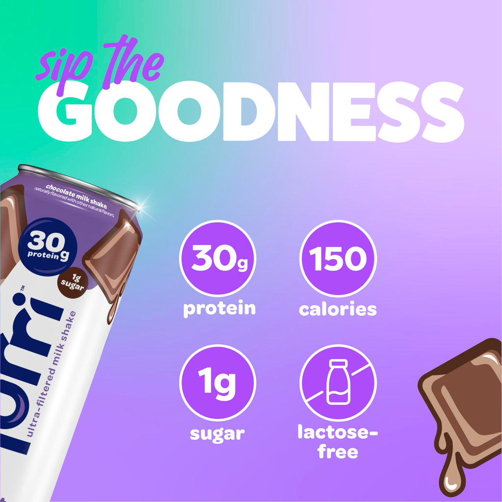 Chocolate 30g Protein Ultra Filtered Milk Shake F6887