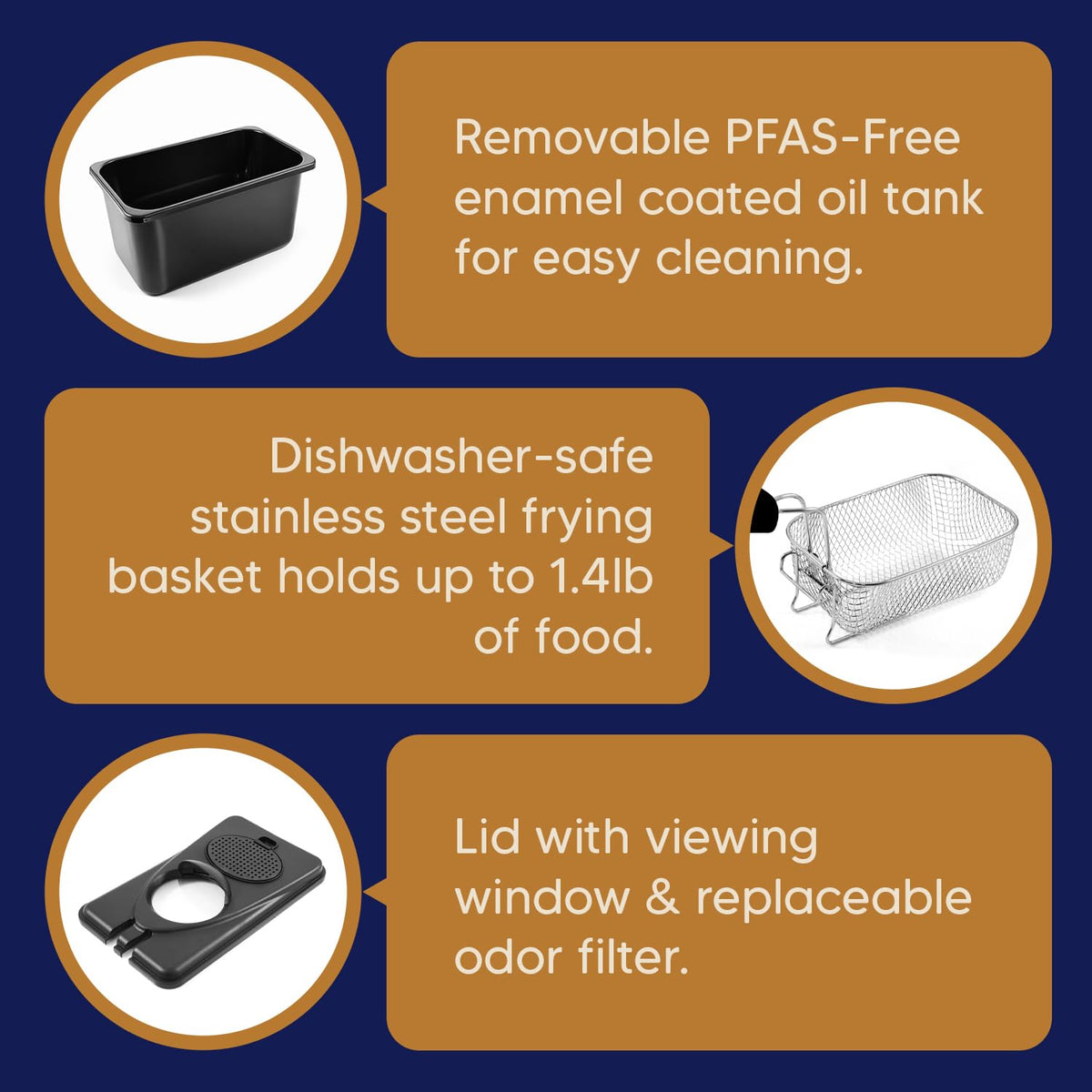 2Qt Immersion Deep Fryer with Removable Basket E7210