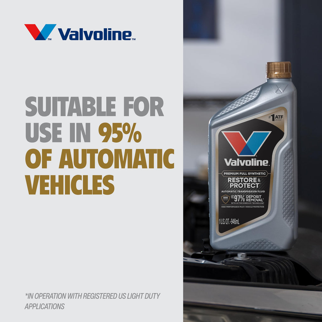 Full Synthetic Automatic Transmission Fluid ATF 1 Gallon U208724