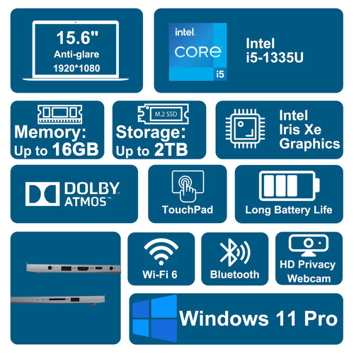 15.6" FHD Anti-Glare Intel 10-core i5 16GB RAM 256GB SSD Laptop E73449