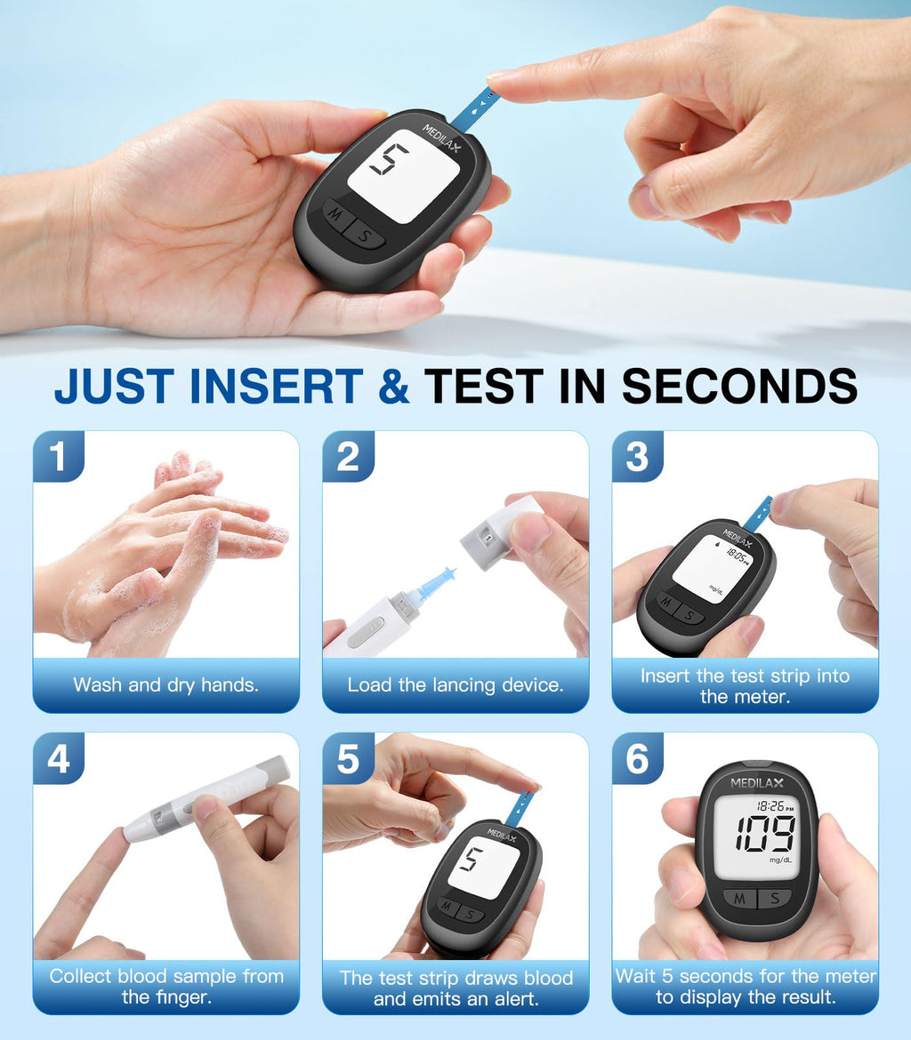 Blood Glucose Monitor Kit with 100 Strips V667
