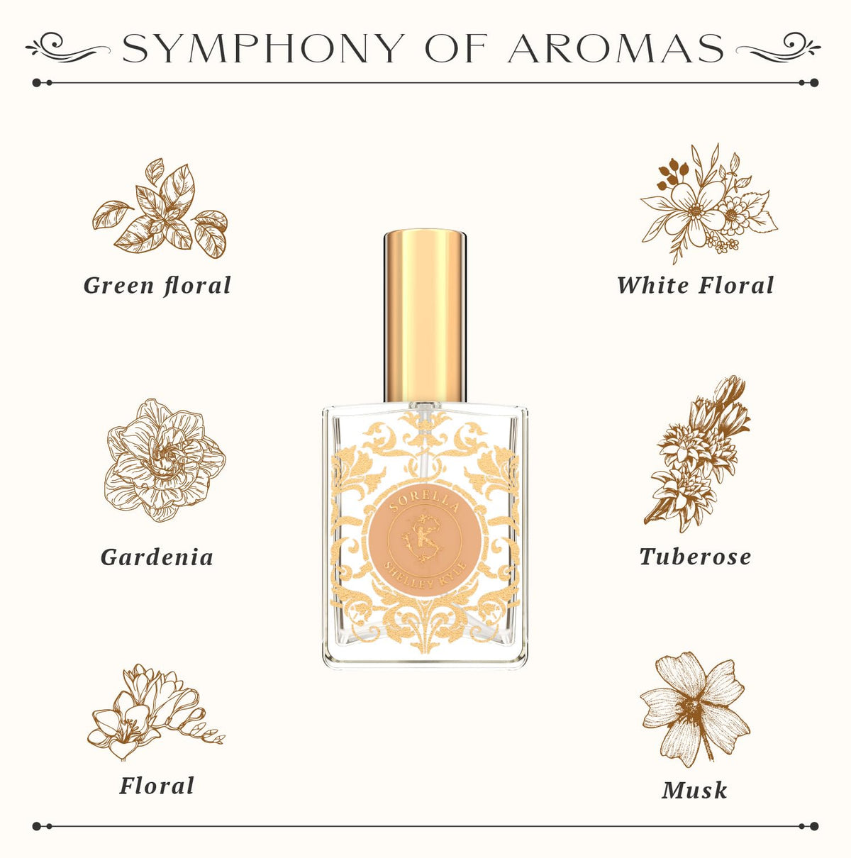 Floral Scent Perfume 30 ml Q157021