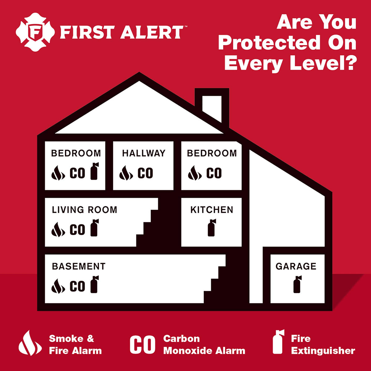 Plug in Carbon Monoxide Alarm N424