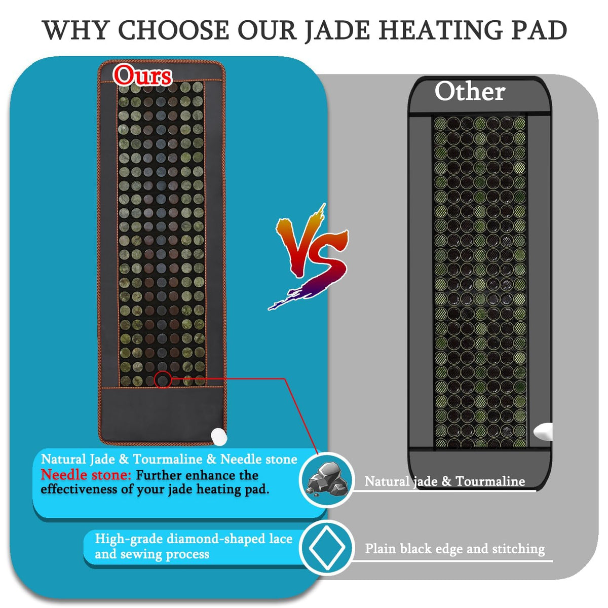Far Infrared Jade and Tourmaline Electric Heating Pad 72" X 24" S7661