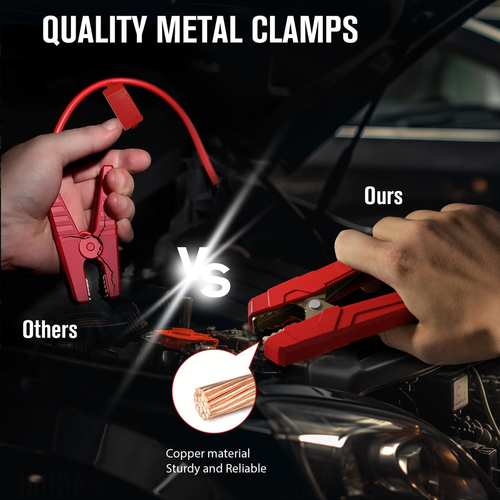 4000A 12V Portable Car Battery Jump Starter L777