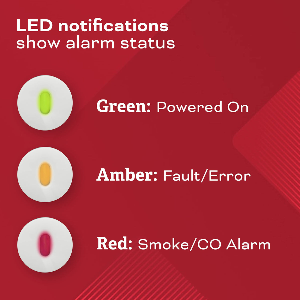 Hardwired Smoke & Carbon Monoxide Detector D3914