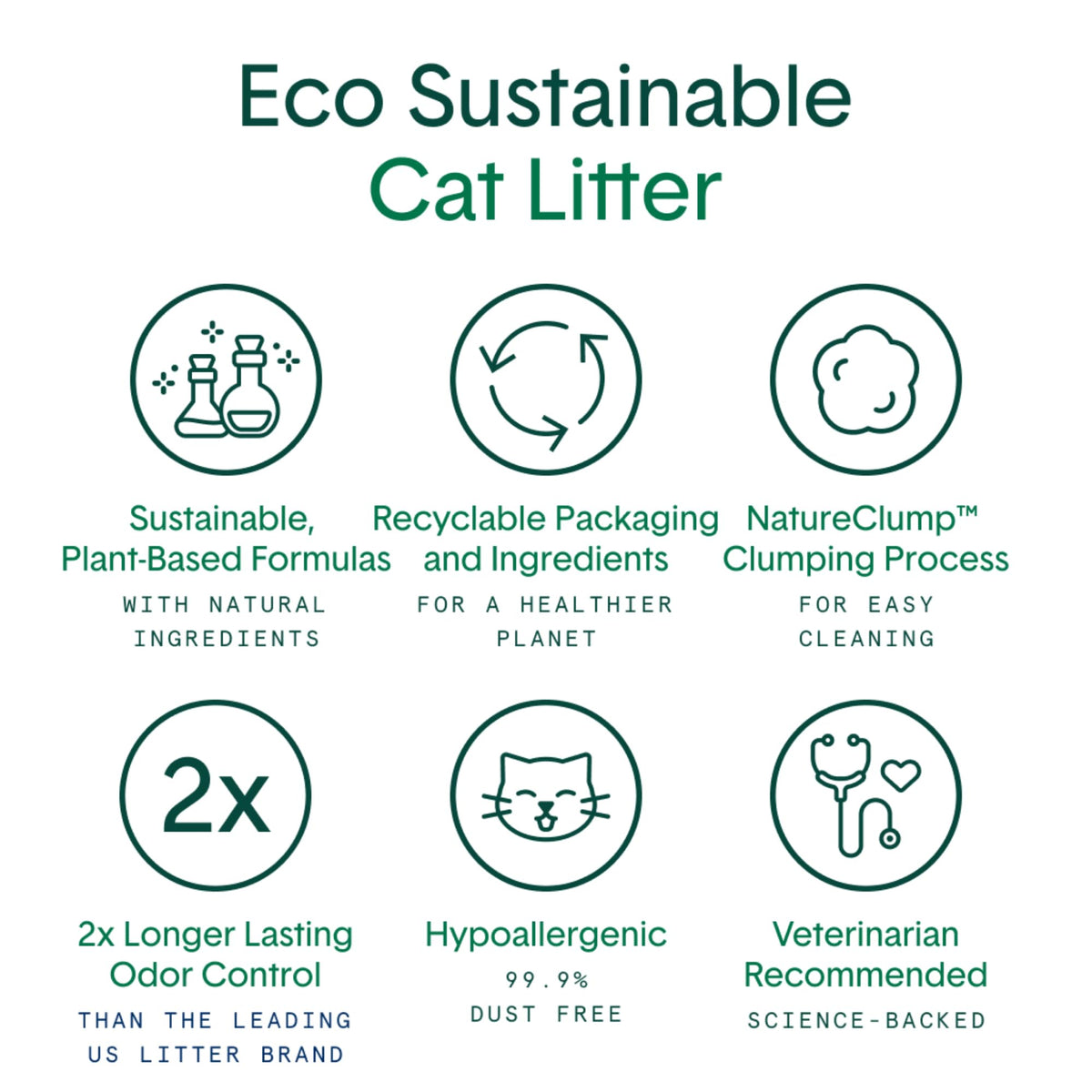 Plant-Based Clumping Cat Litter J446761