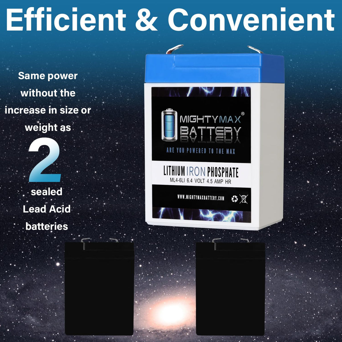 6V 4.5AH Lithium Replacement Battery N88475