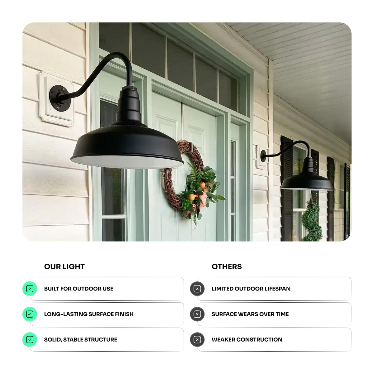 23" Gooseneck Barn Light Outdoor Z73945