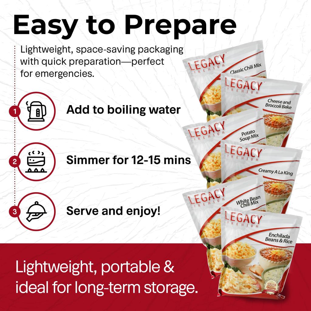 120 Serving Freeze Dried Emergency Food Supply Bucket Q8302