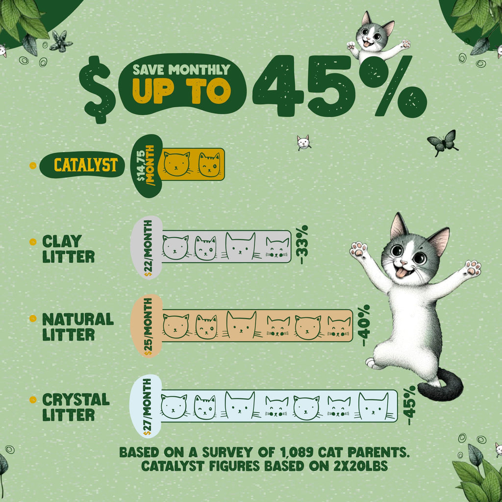 Natural Soft Wood Cat Litter Set of 2 N299329